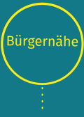 Bürgernähe in Hungen